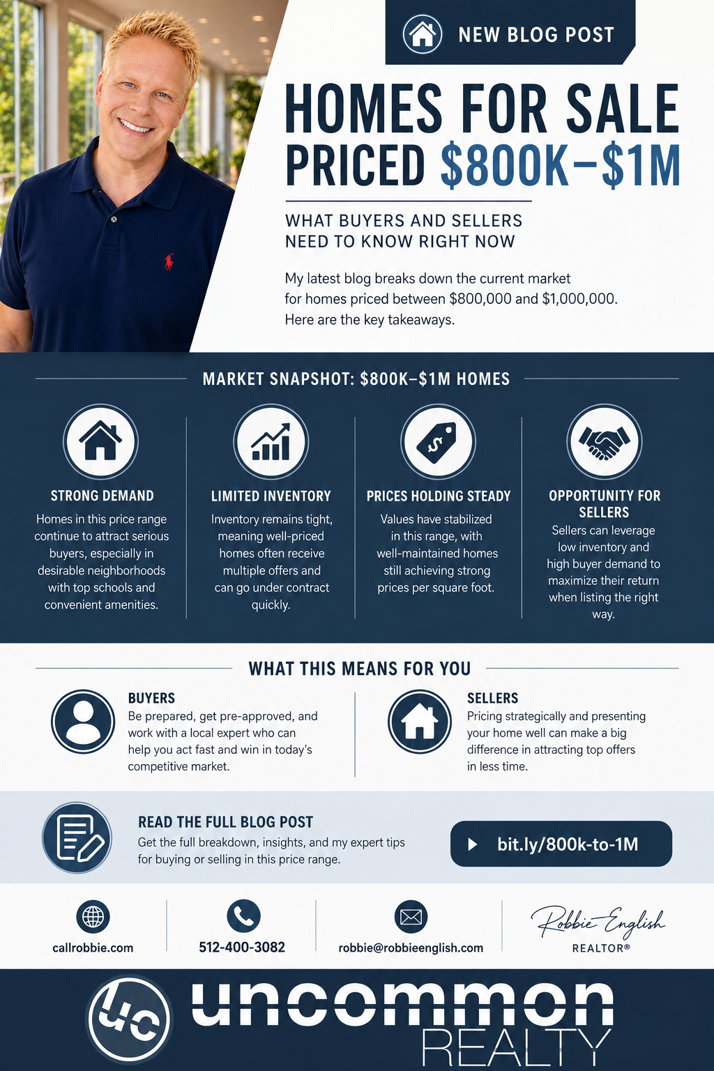 infographic Homes For Sale Priced $800k to $1M