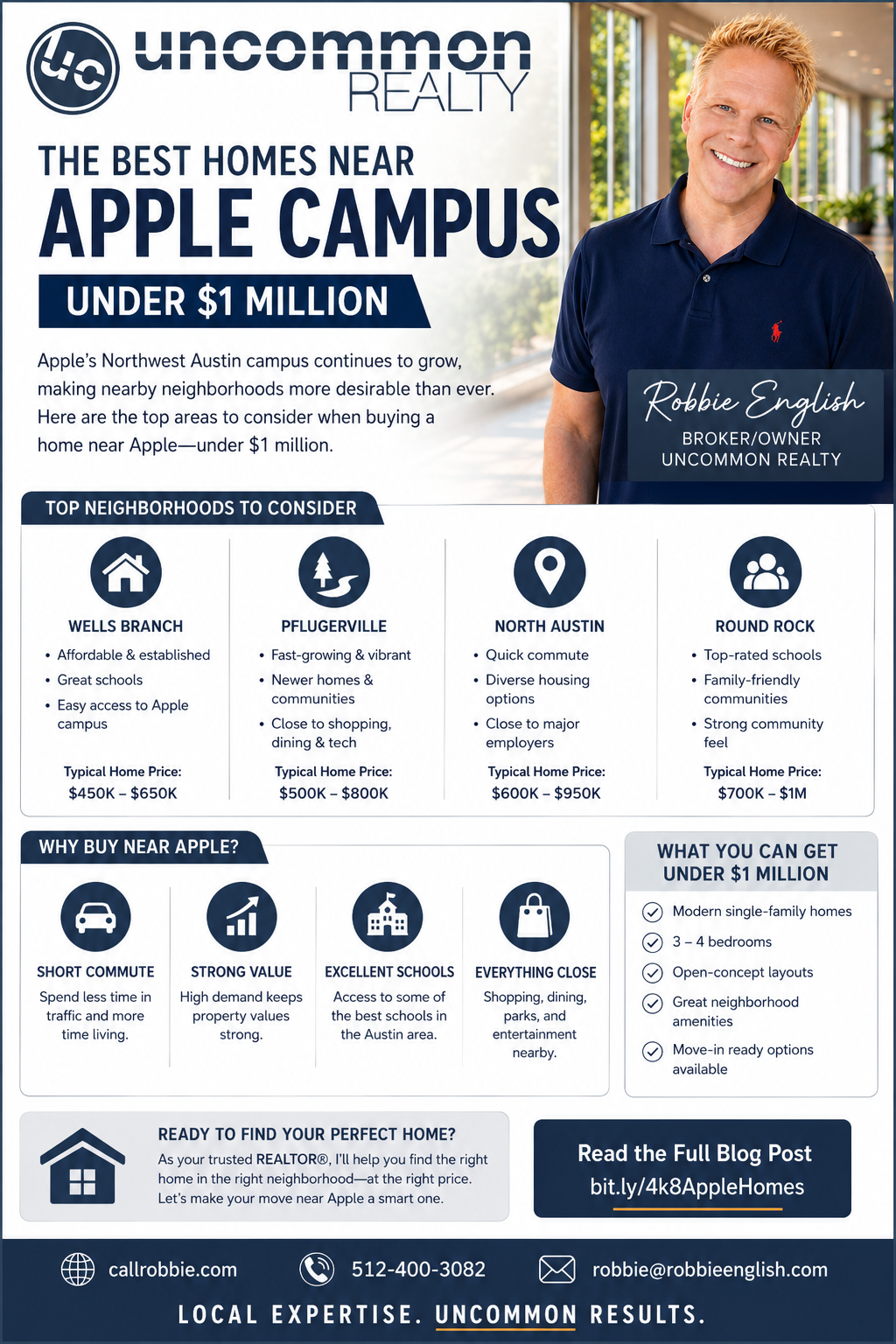 infographic The Best Homes Near Apple Campus Under $1 Million