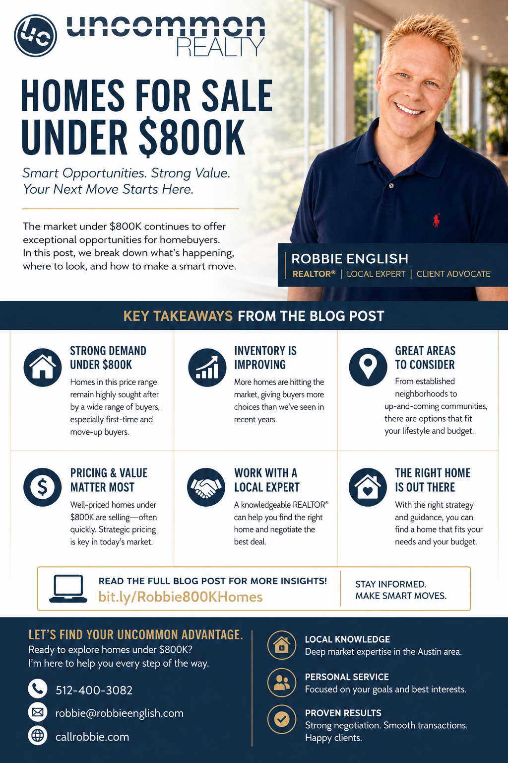 infographic Homes For Sale Under $800K