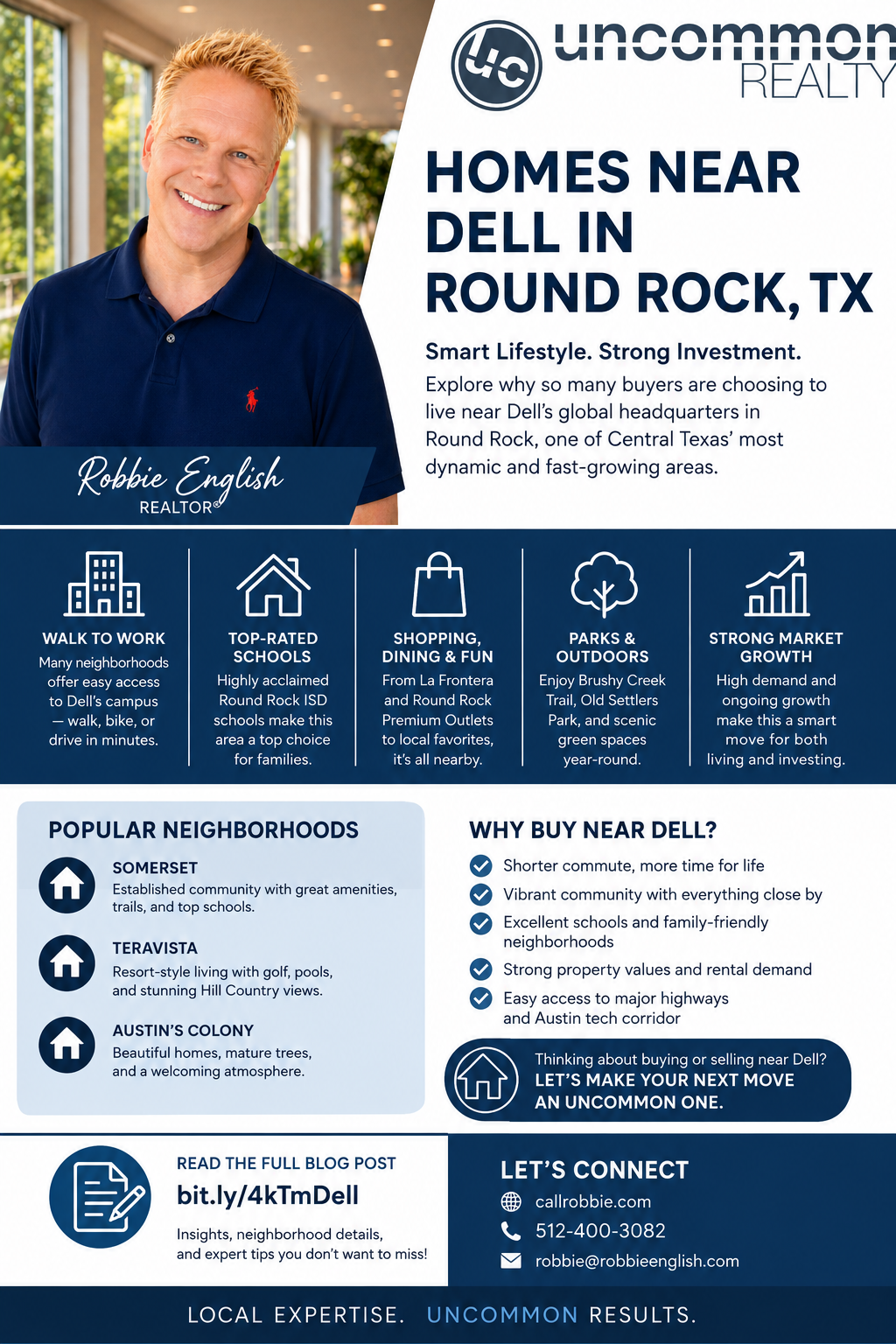 infographic Homes Near Dell Round Rock TX The Best Neighborhoods, Prices, and Commute Guide