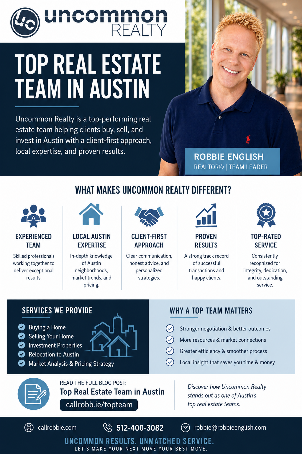 Infographic Top Real Estate Team Austin
