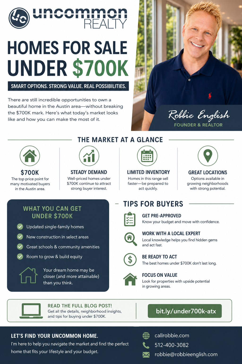 infographic Homes For Sale Under $700K