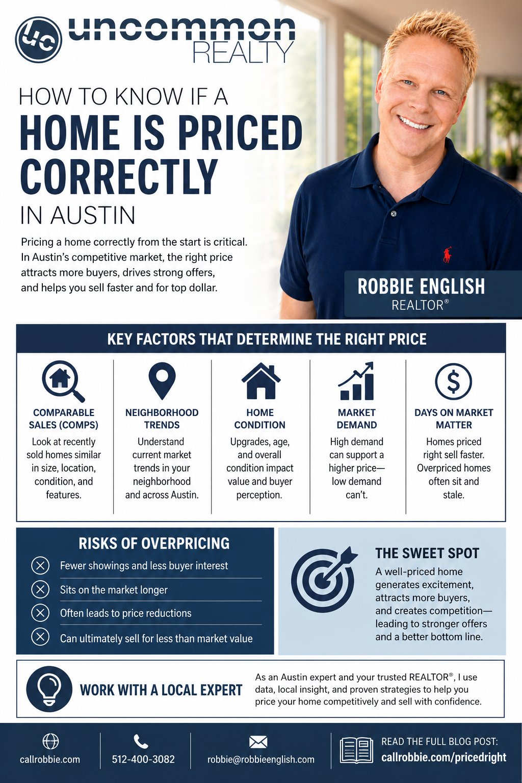 infographic How To Know If A Home Is Priced Correctly Austin