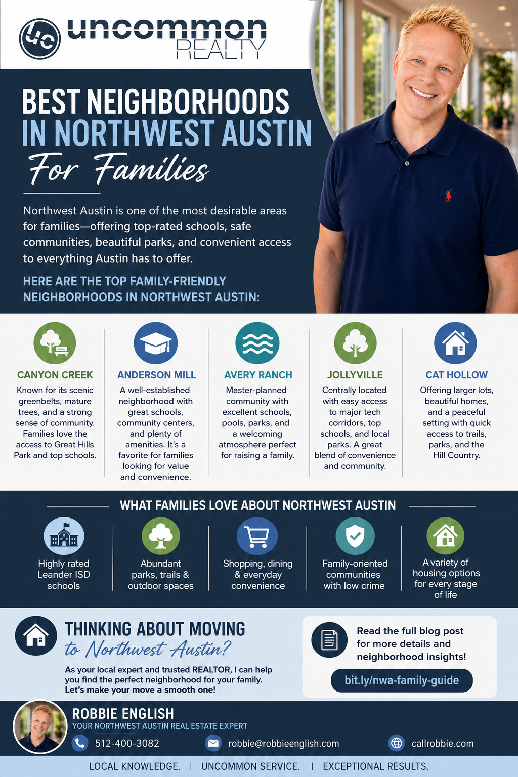 infographic Best Neighborhoods In Northwest Austin For Families