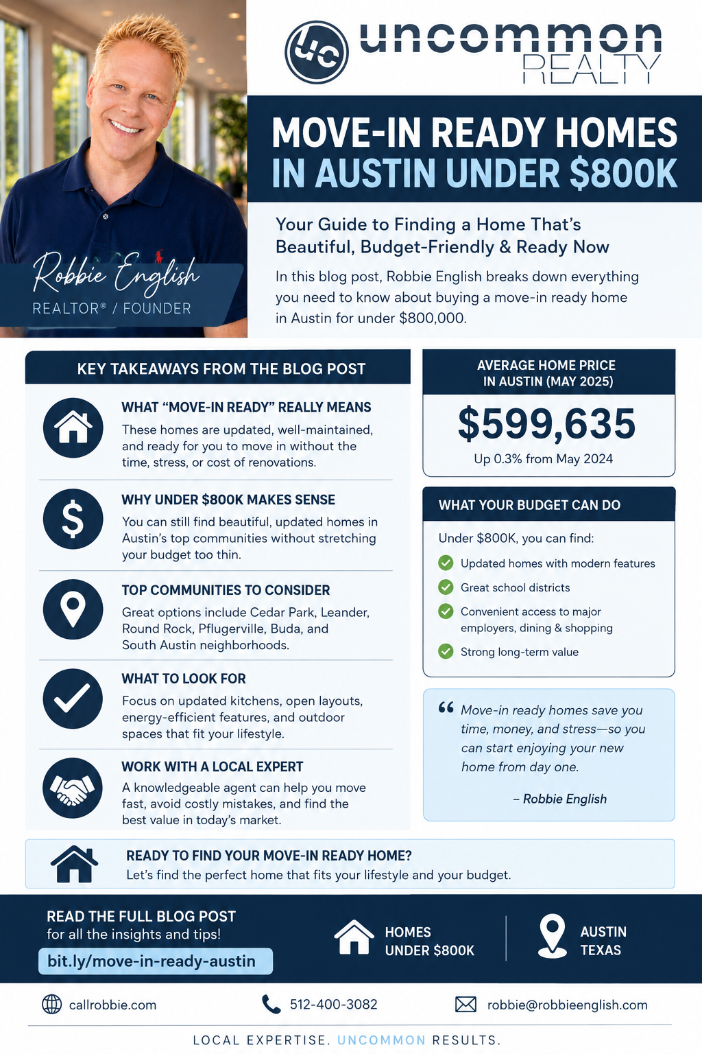 infographic Move In Ready Homes In Austin Under $800K