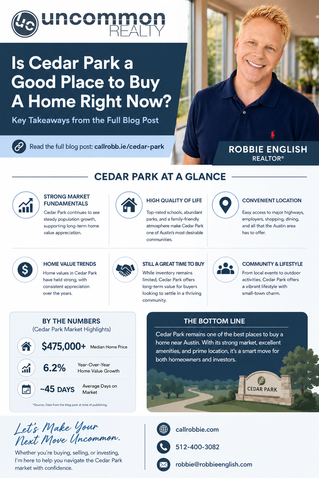 infographic Is Cedar Park A Good Place To Buy A Home Right Now