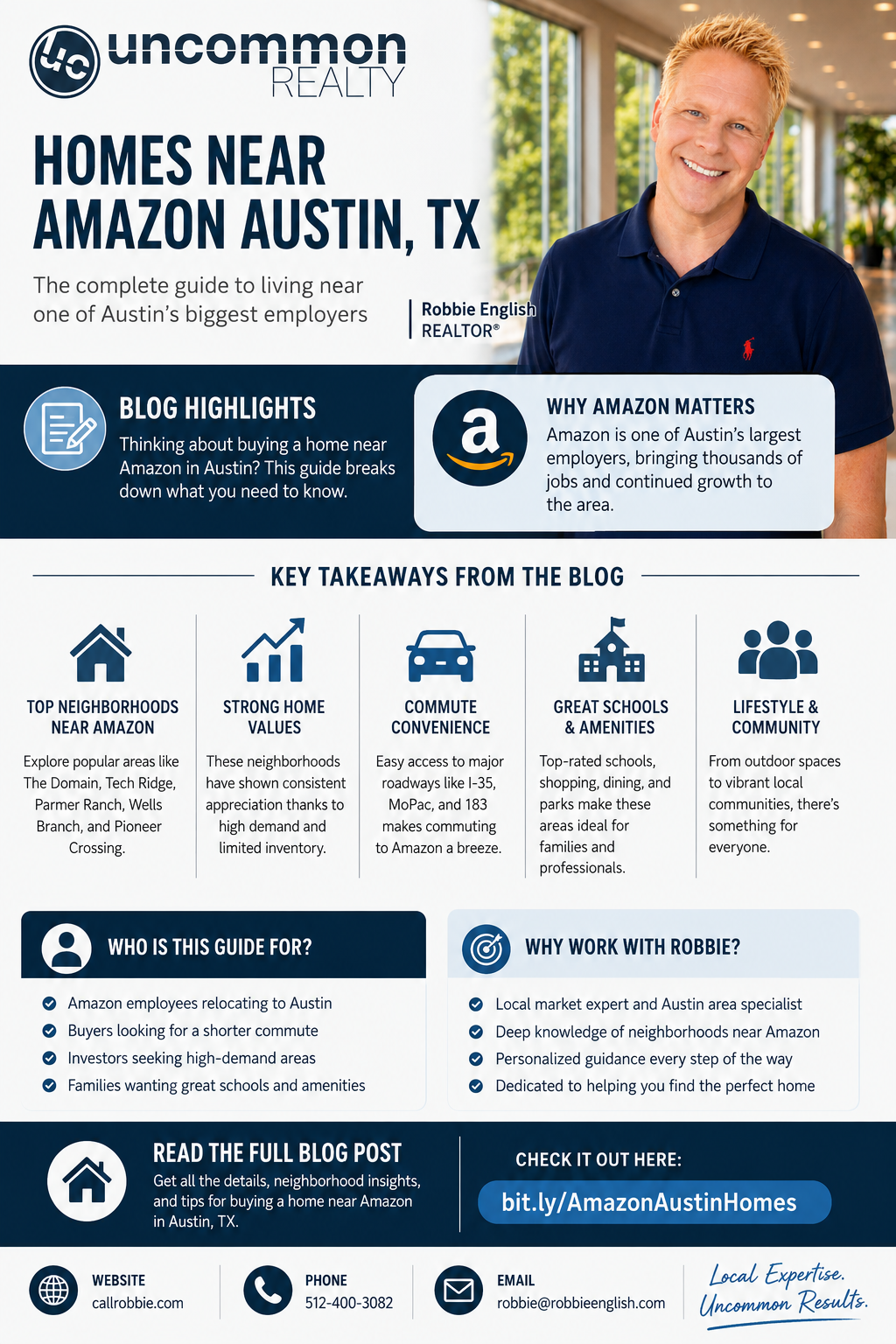 infographic Homes Near Amazon Austin TX Best Areas Around Pflugerville and North Austin