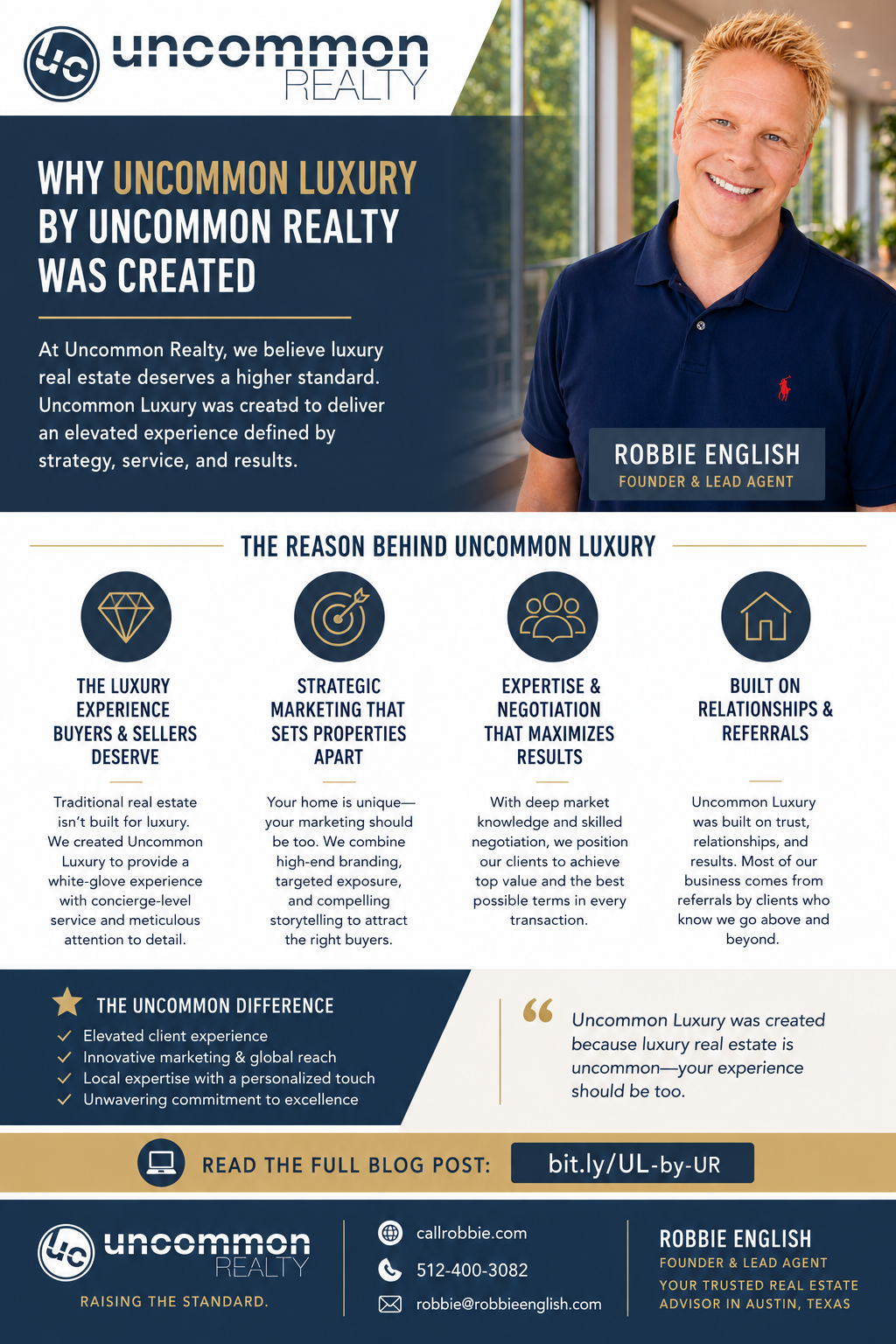 infographic Why Uncommon Luxury by Uncommon Realty Was Created