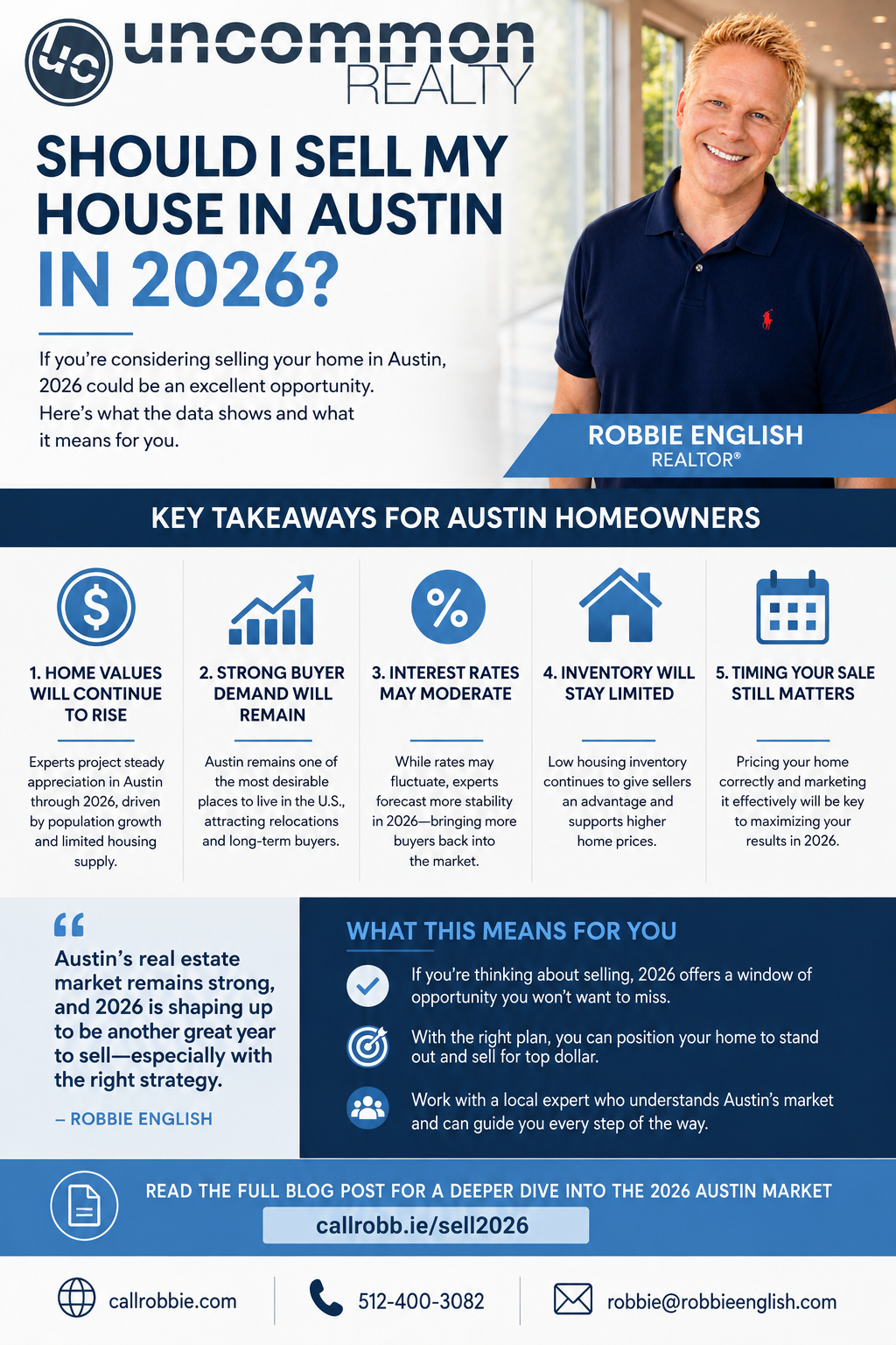 infographic Should I Sell My House In Austin In 2026