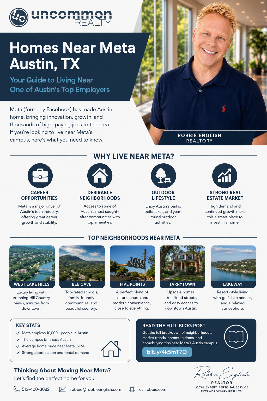 infographic Homes Near Meta Austin TX Condos, Walkability, and Modern Living Options