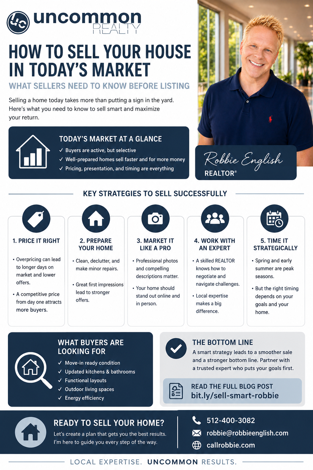 infographic How To Sell Your House In Today’s Market And What Sellers Need To Know Before Listing