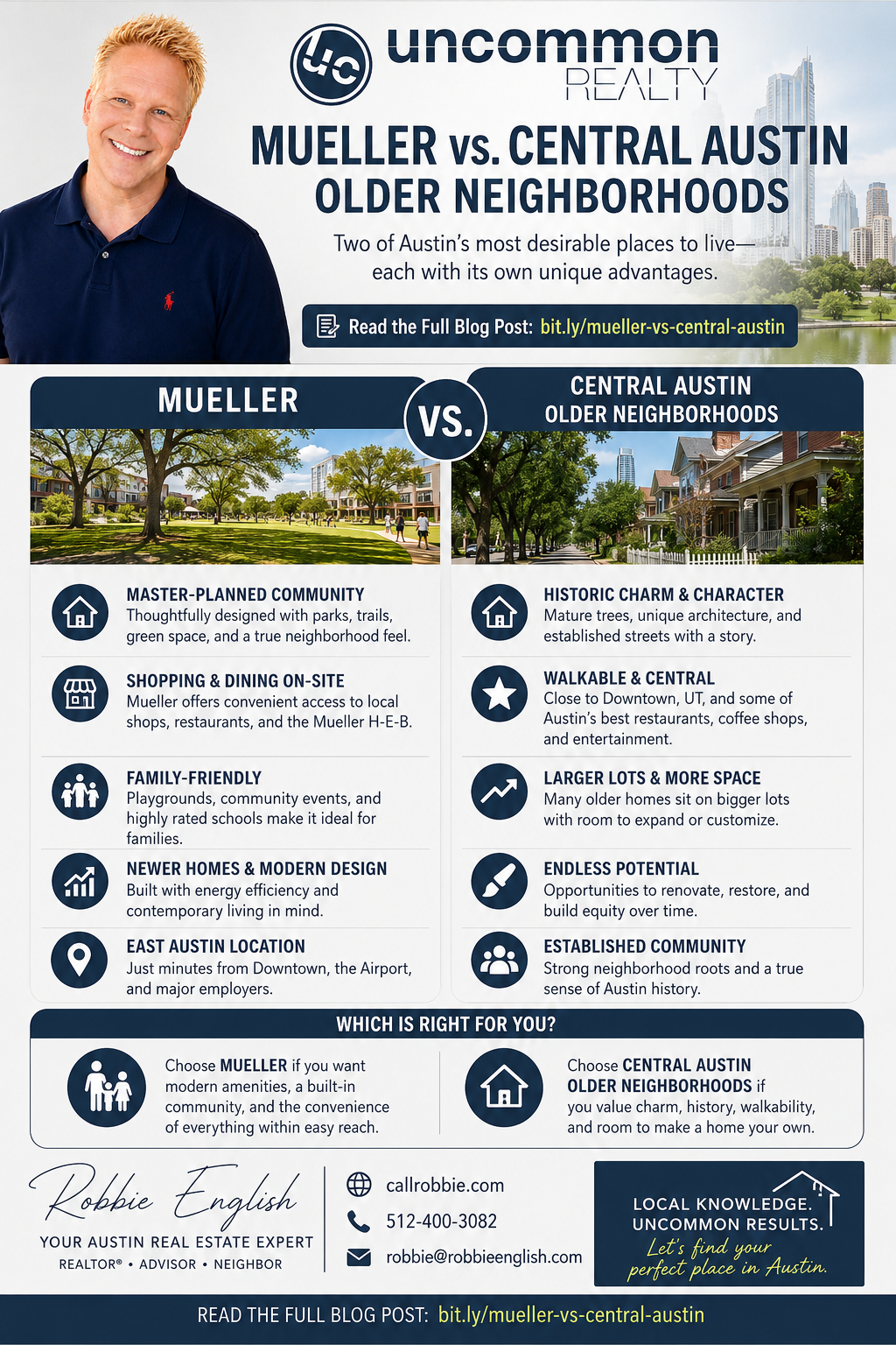 infographic Mueller vs Central Austin Older Neighborhoods