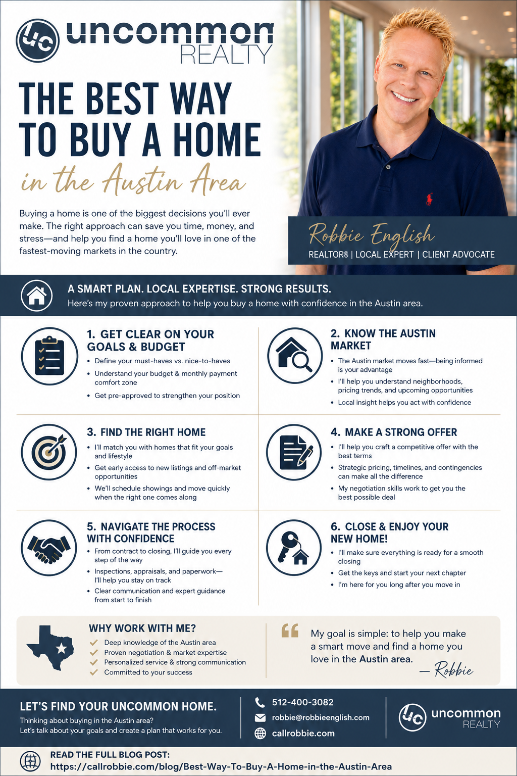 infographic Best Way To Buy A Home in the Austin Area