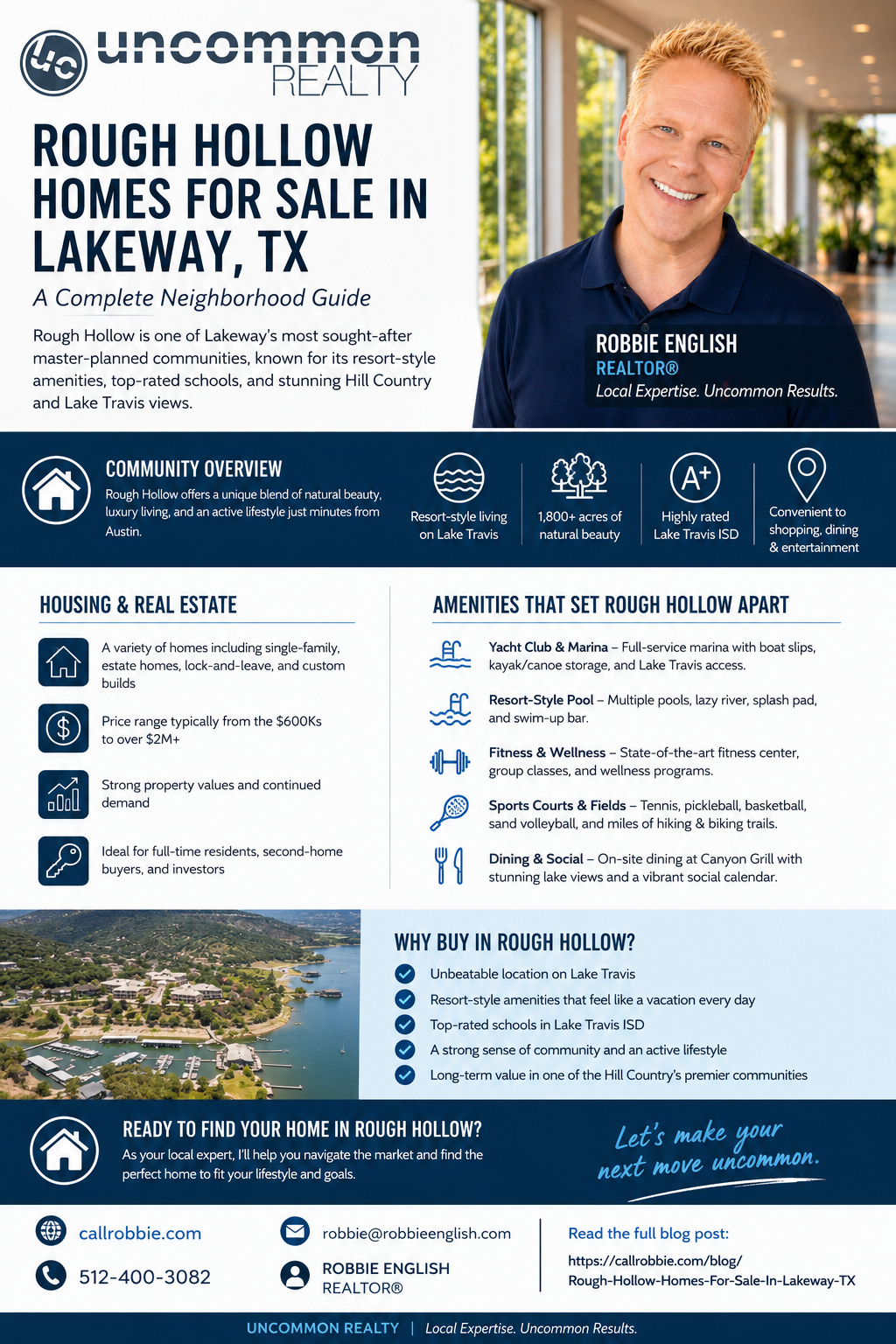 infographic Rough Hollow Homes For Sale In Lakeway TX