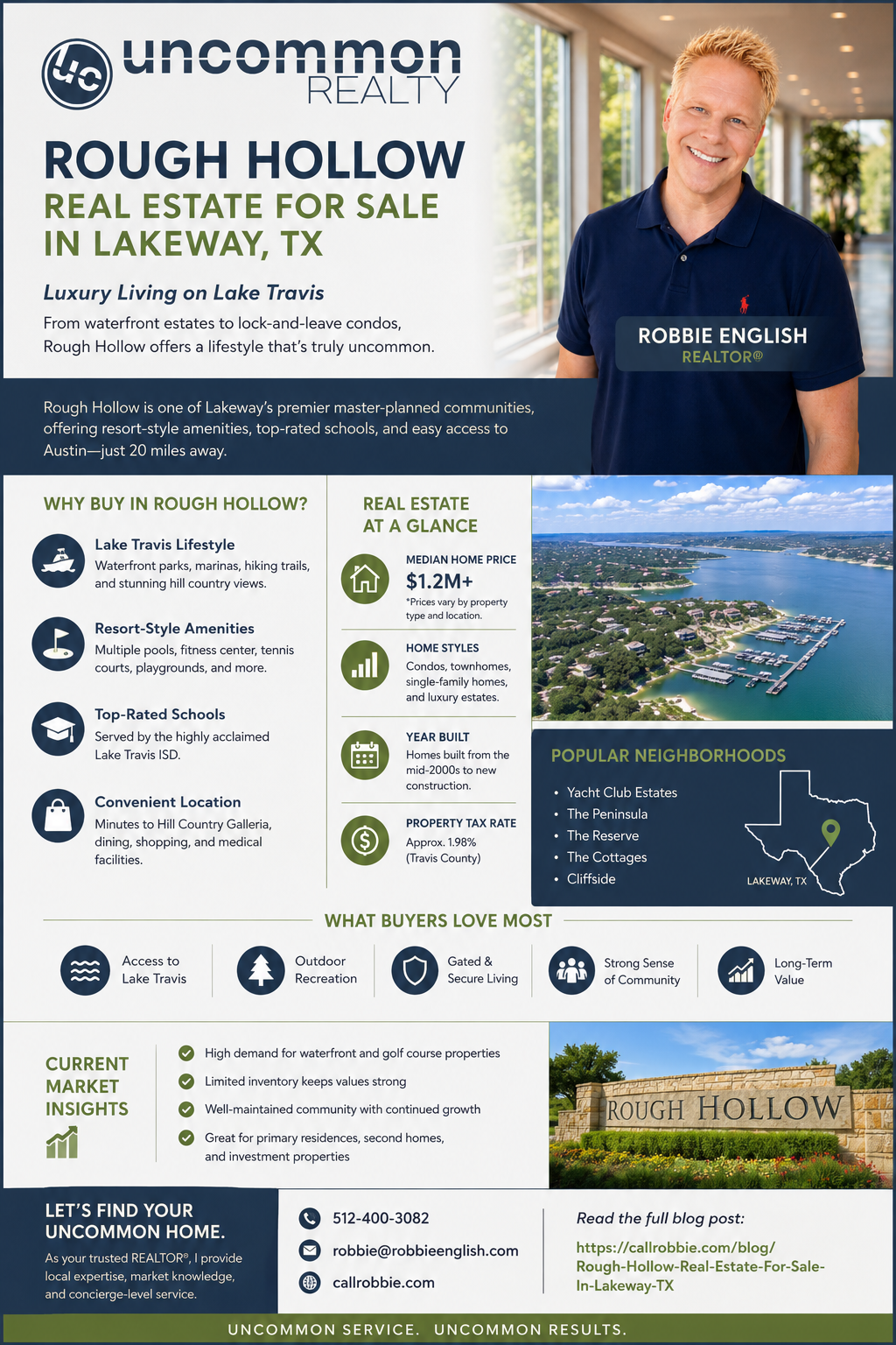 infographic Rough Hollow Real Estate For Sale In Lakeway TX