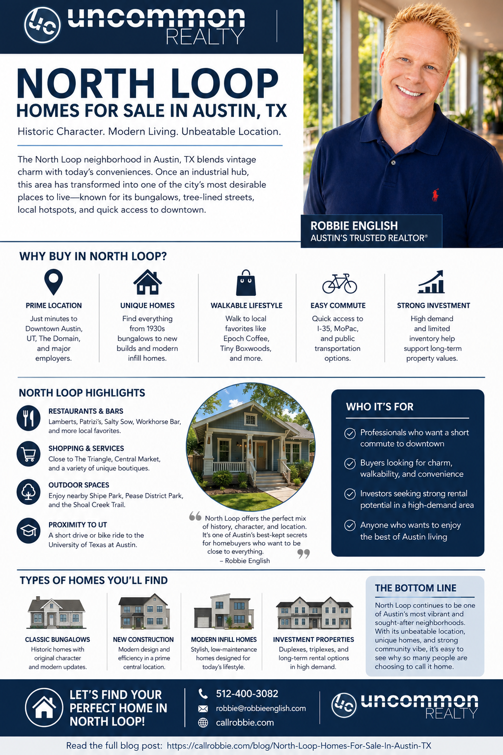 infographic North Loop Homes For Sale In Austin TX