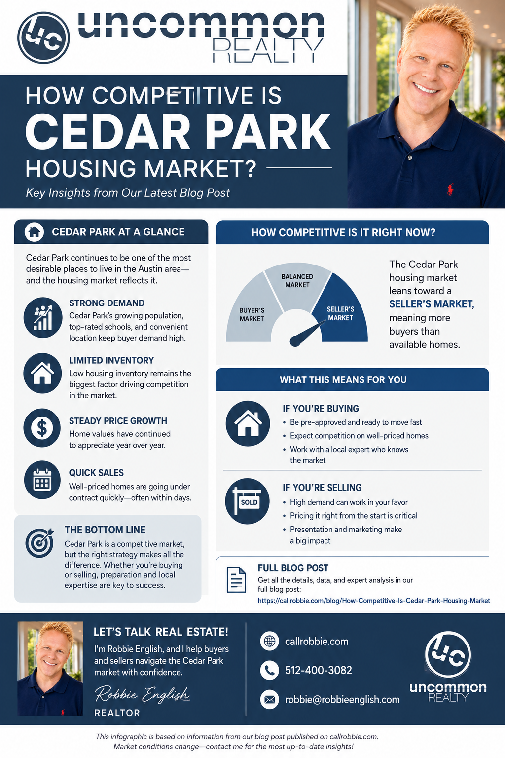 infographic How Competitive Is Cedar Park Housing Market?