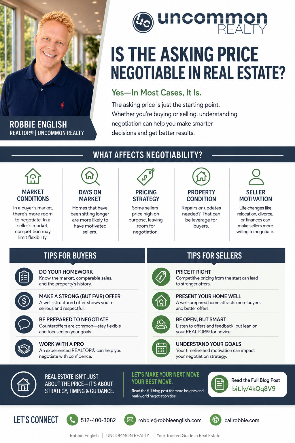 infographic Is The Asking Price Negotiable In Real Estate?