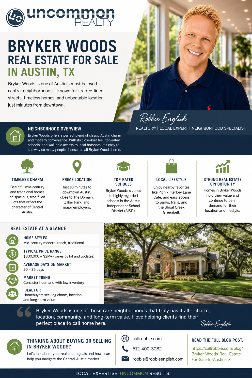 infographic Bryker Woods Real Estate For Sale In Austin TX