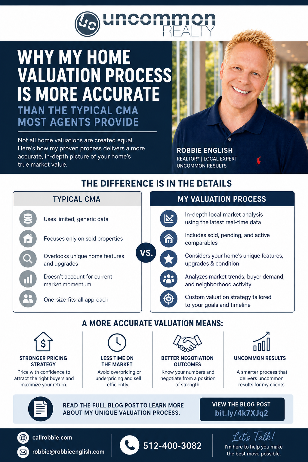infographic Why My Home Valuation Process Is More Accurate Than the Typical CMA Most Agents Provide