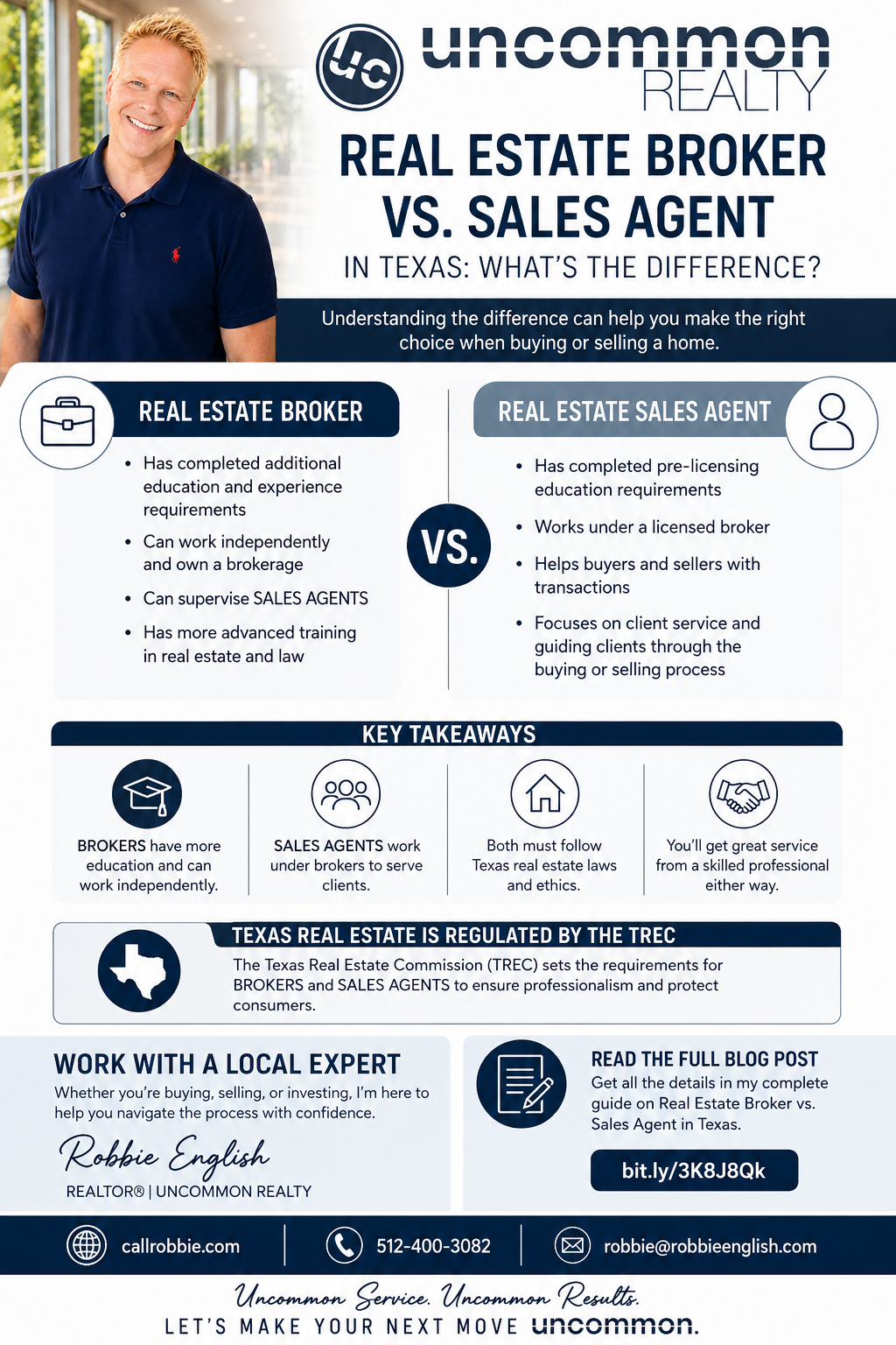 infographic Real Estate Broker Versus Sales Agent in Texas