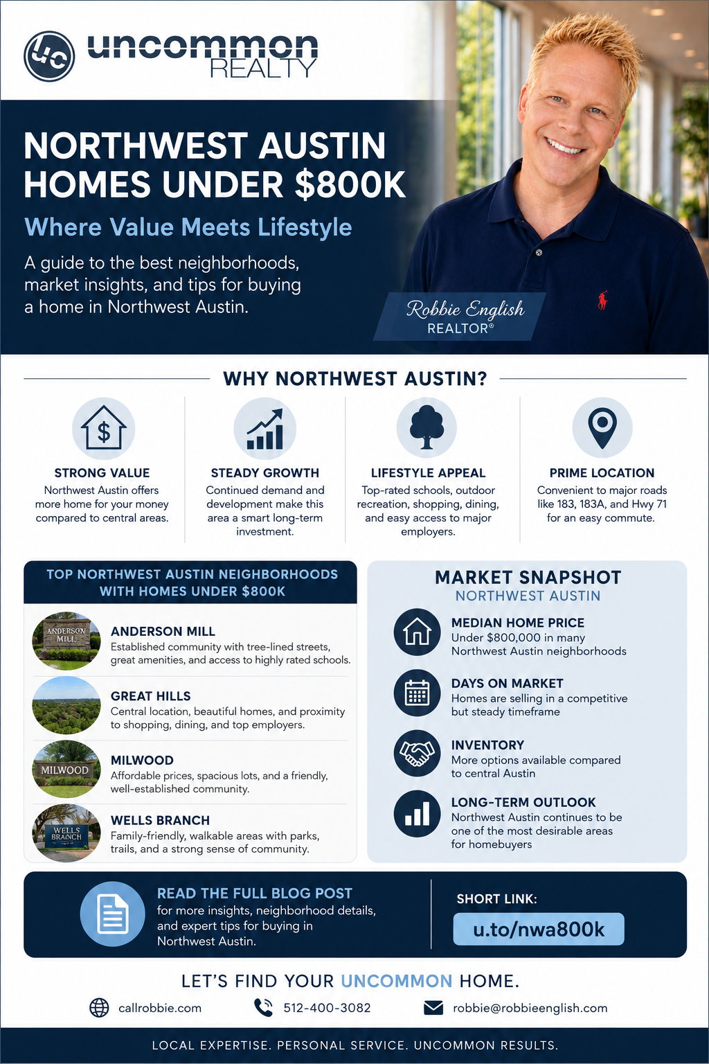 infographic Northwest Austin Homes Under $800K Where To Buy