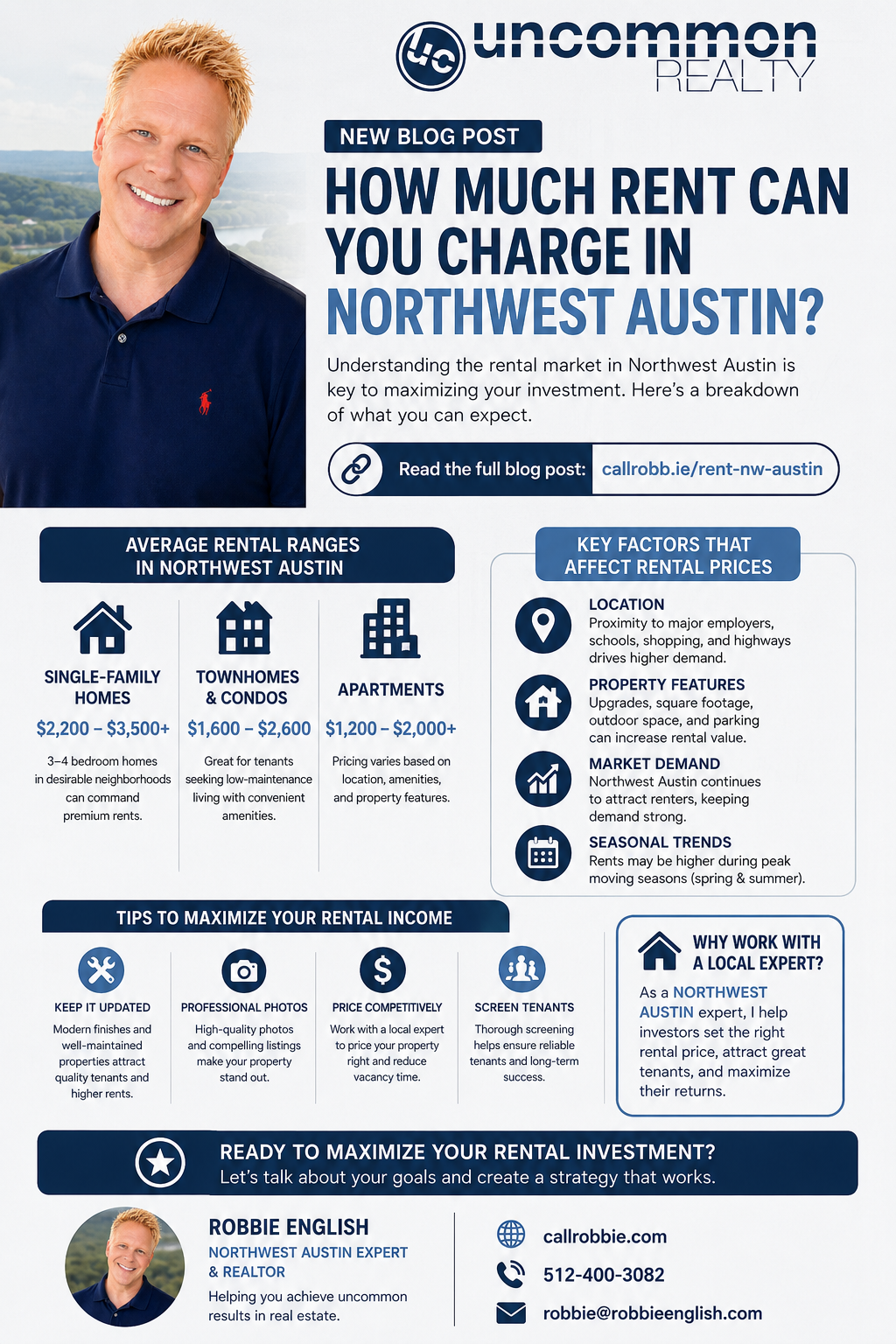 infographic How Much Rent Can You Charge in Northwest Austin?