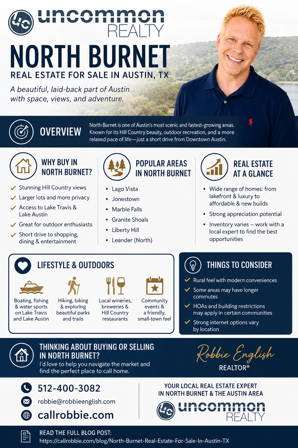 infographic North Burnet Real Estate For Sale In Austin TX