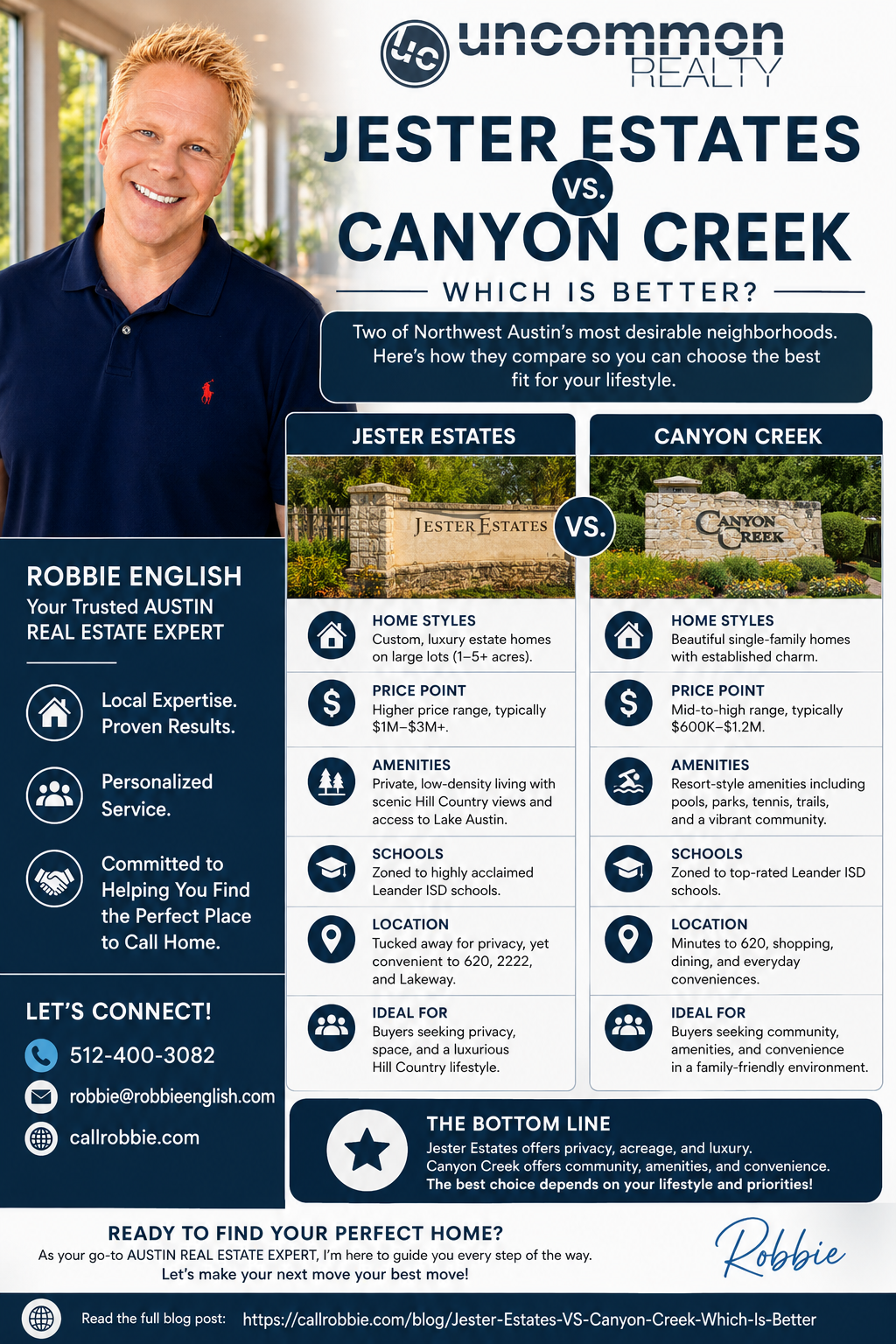 infographic Jester Estates VS Canyon Creek Which Is Better