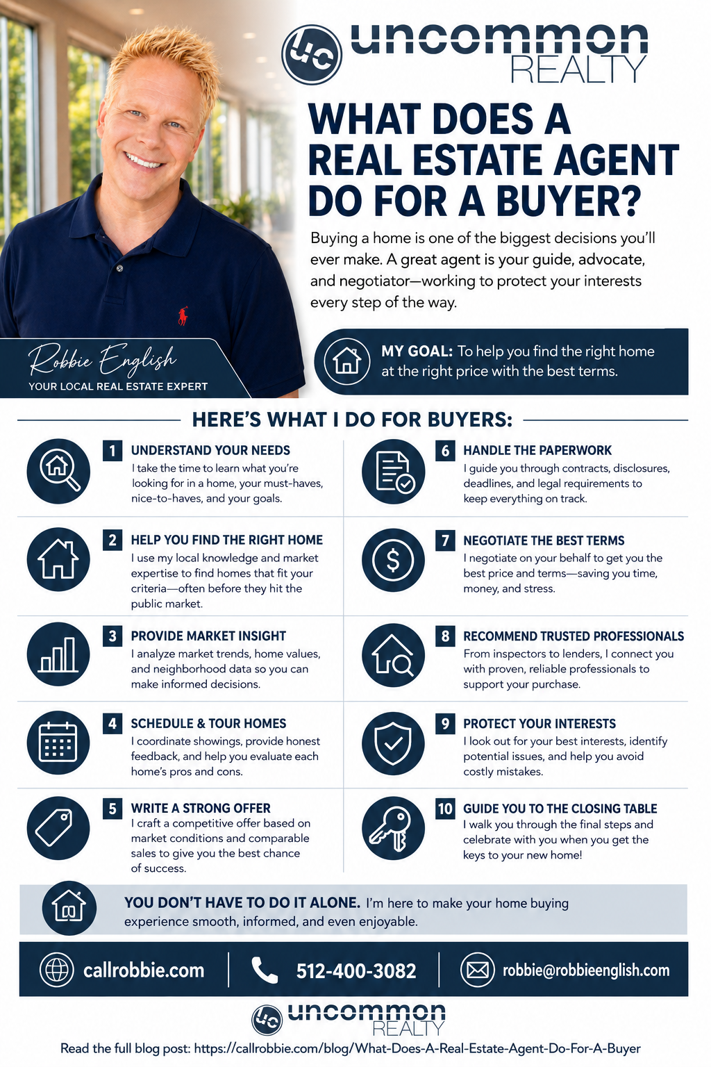 infographic What Does A Real Estate Agent Do For A Buyer