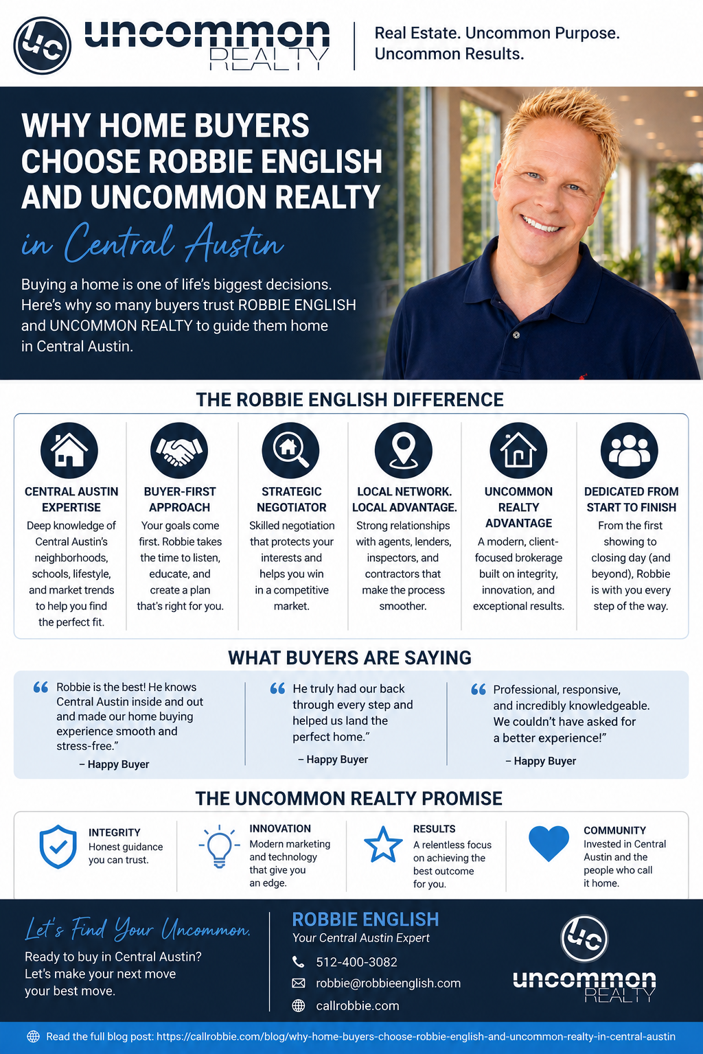infographic Why Home Buyers Choose Robbie English and Uncommon Realty in Central Austin