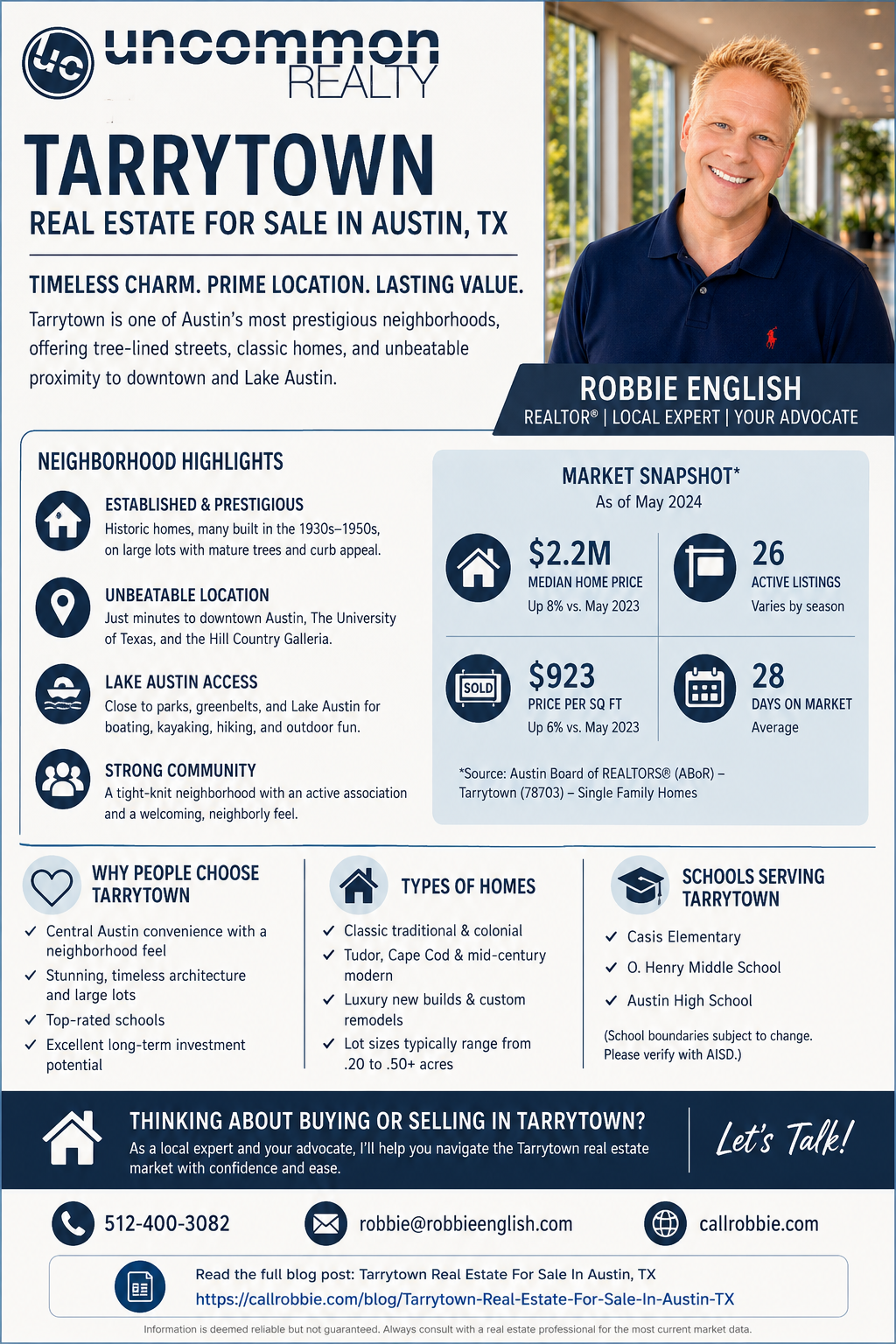 infographic Tarrytown Real Estate For Sale In Austin TX