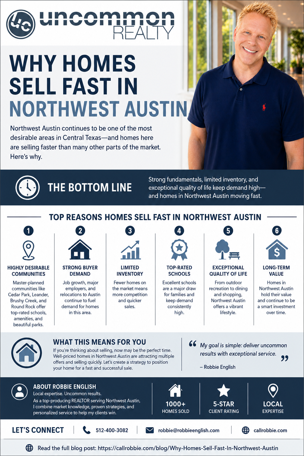 infographic Why Homes Sell Fast In Northwest Austin