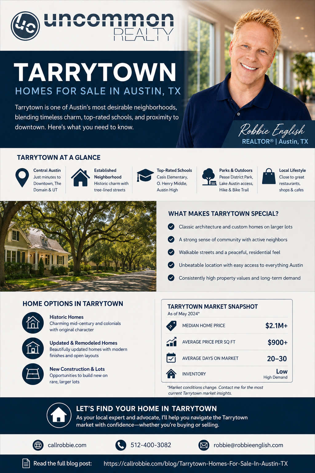 infographic Tarrytown Homes For Sale In Austin TX