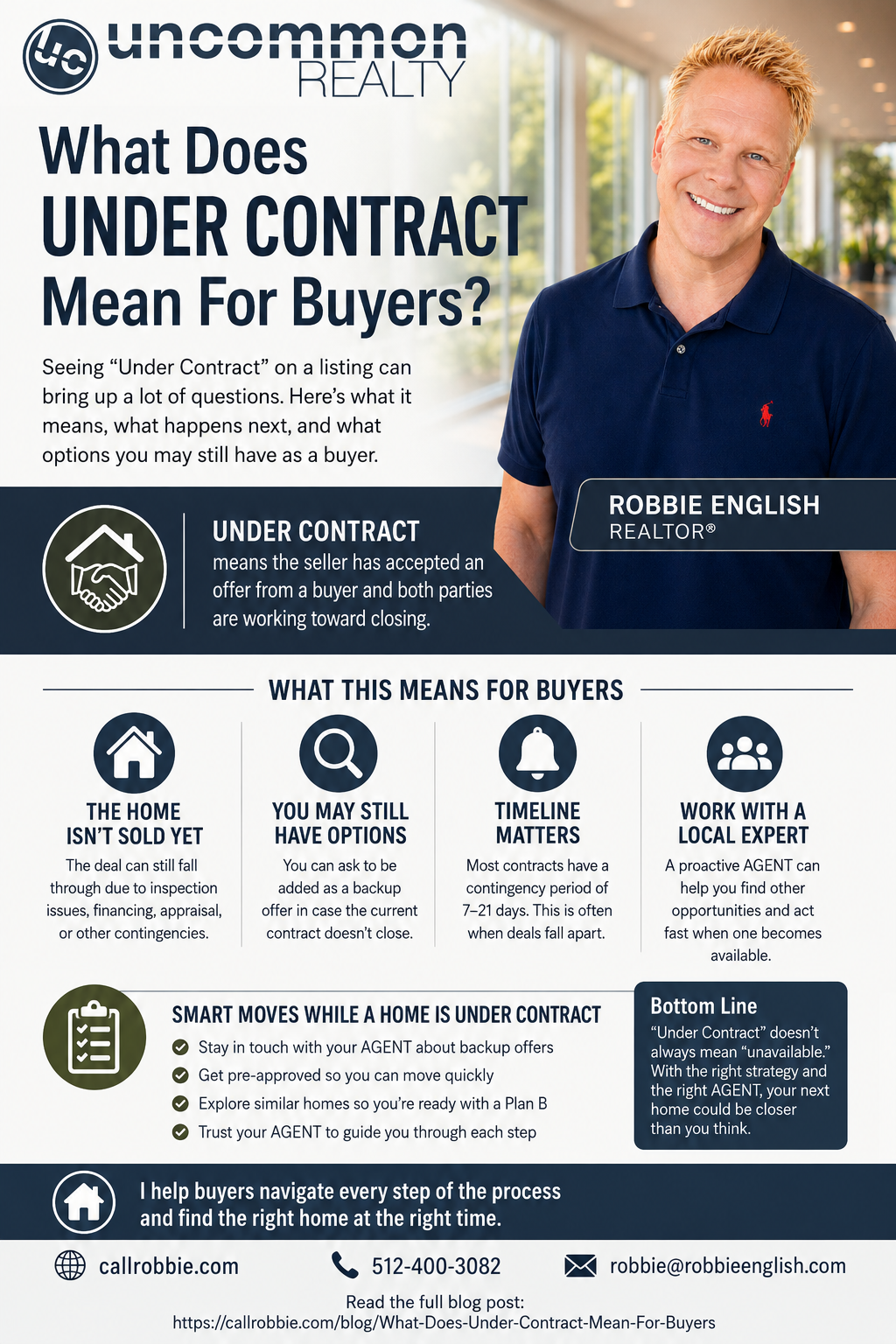 infographic What Does Under Contract Mean For Buyers