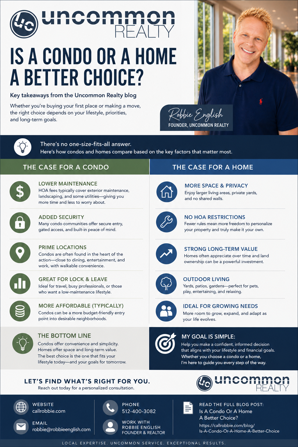 infographic Is A Condo Or A Home A Better Choice