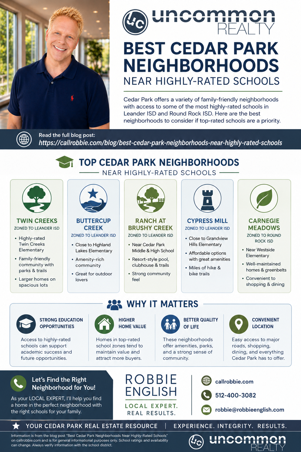infographic Best Cedar Park Neighborhoods Near Highly Rated Schools
