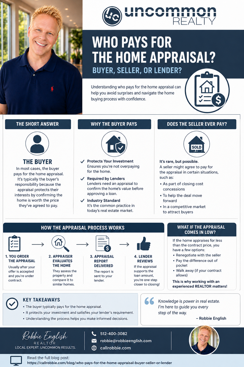 infographic Who Pays For The Home Appraisal? Buyer? Seller? Or Lender?
