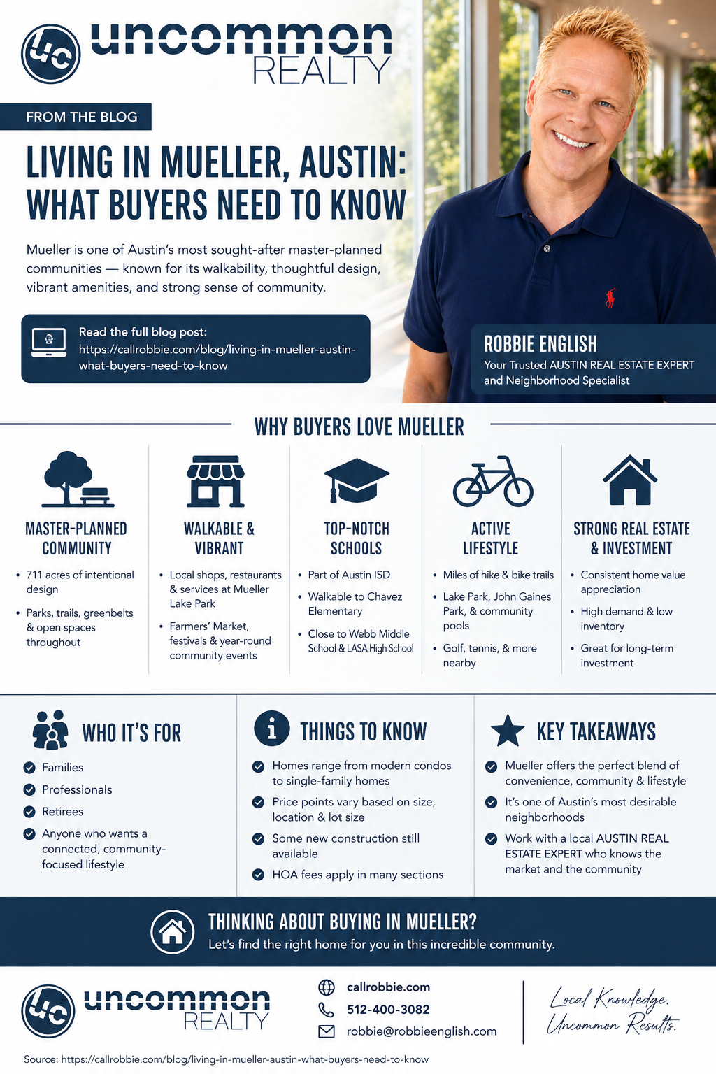 infographic Living in Mueller Austin What Buyers Need to Know