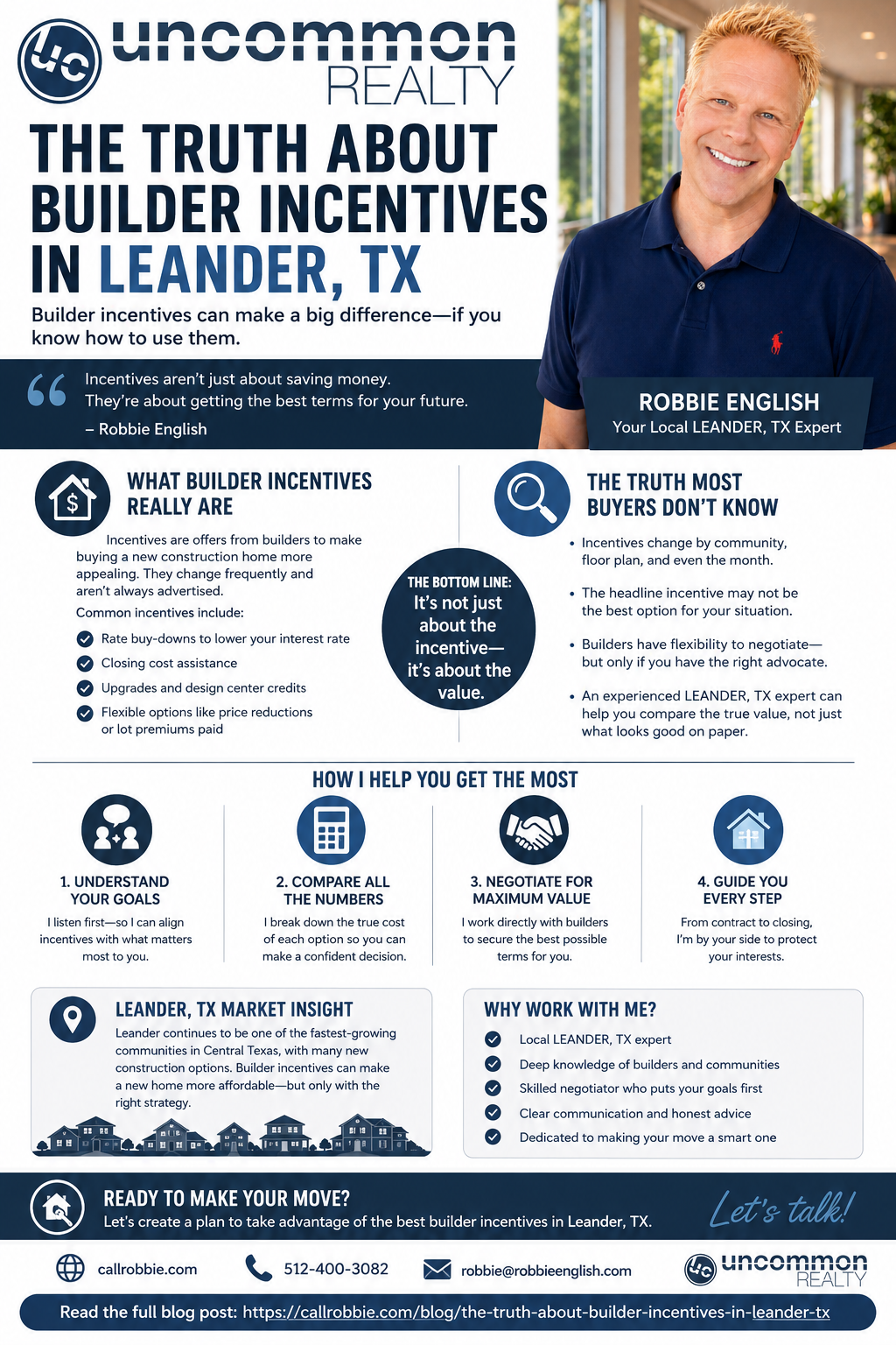 infographic The Truth About Builder Incentives in Leander TX
