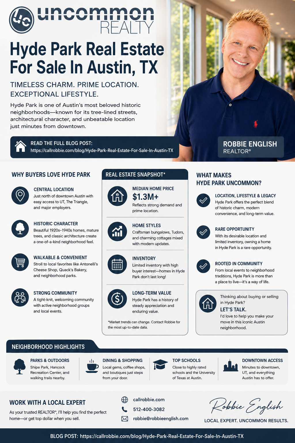 infographic Hyde Park Real Estate For Sale In Austin TX