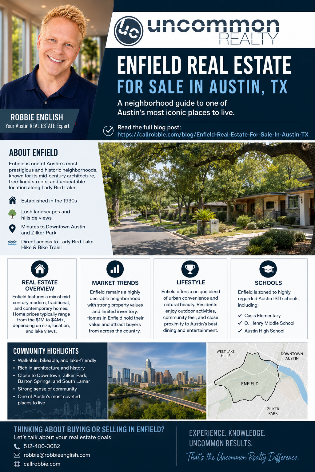 infographic Enfield Real Estate For Sale In Austin TX