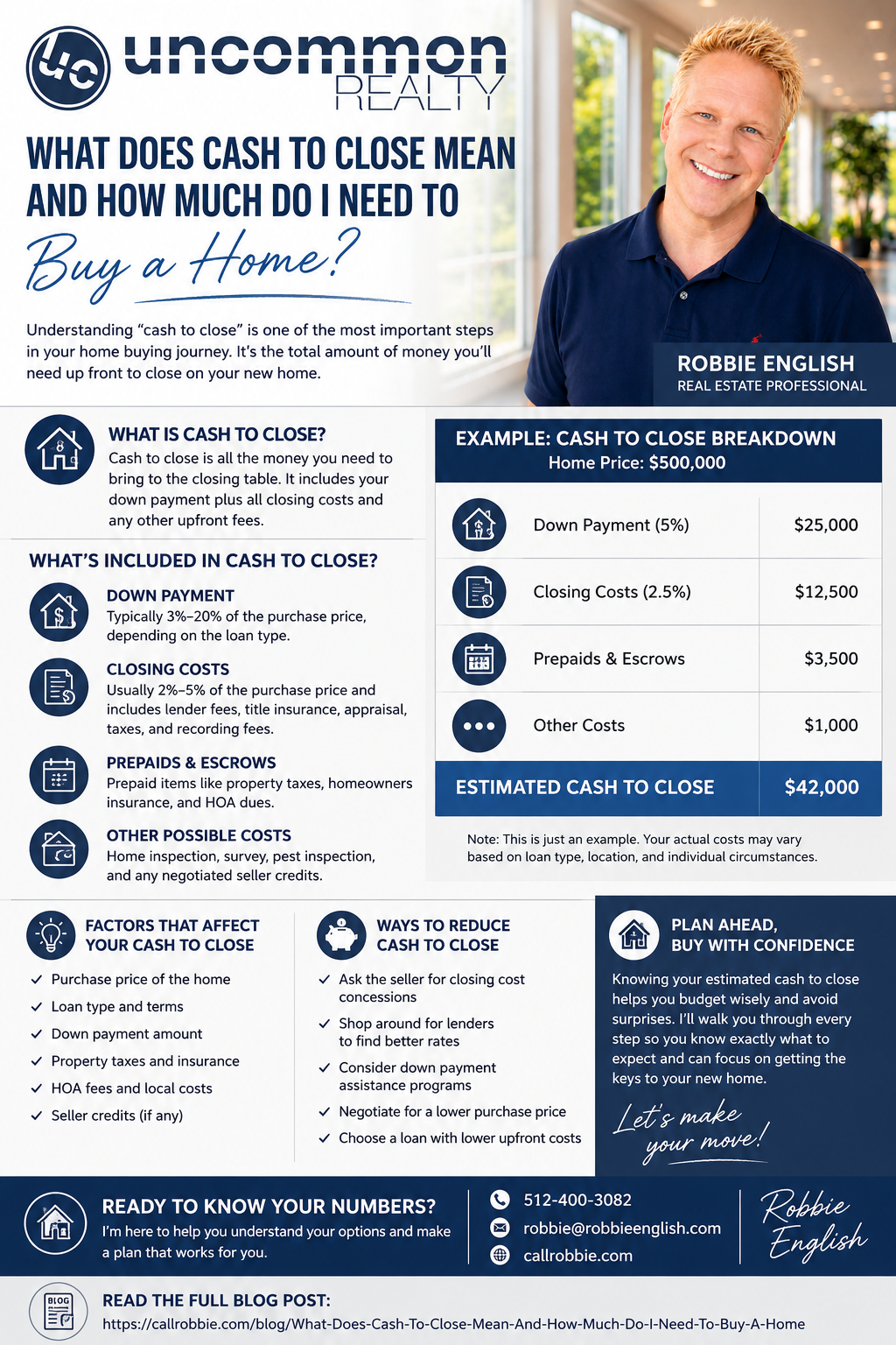 infographic What Does Cash To Close Mean And How Much Do I Need To Buy A Home