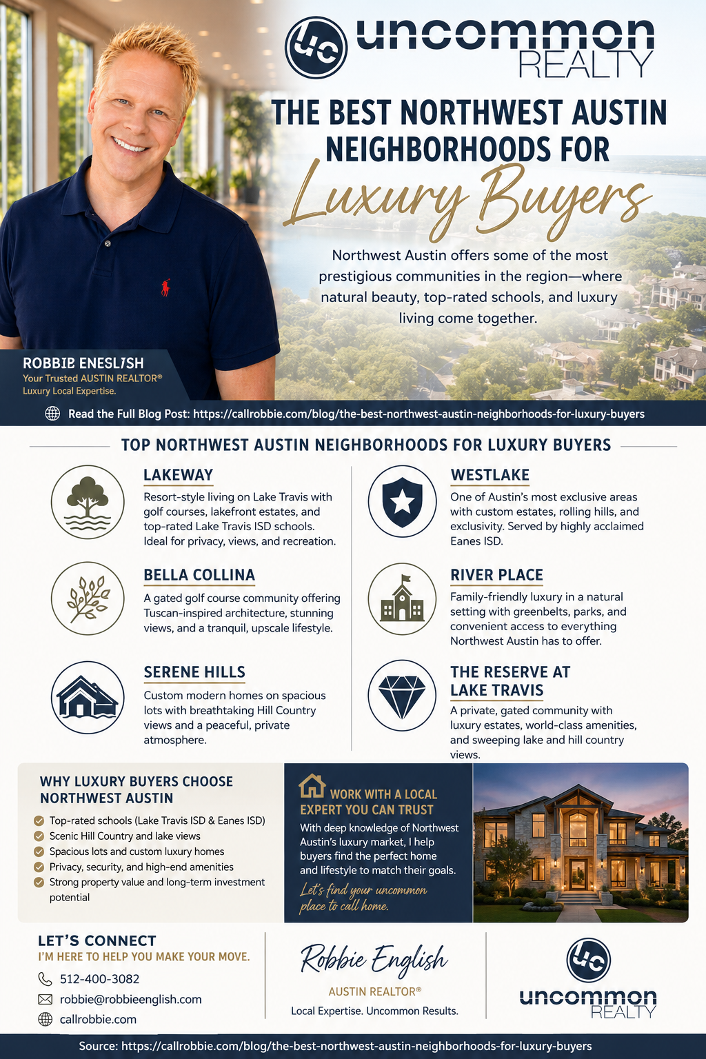 infographic The Best Northwest Austin Neighborhoods for Luxury Buyers