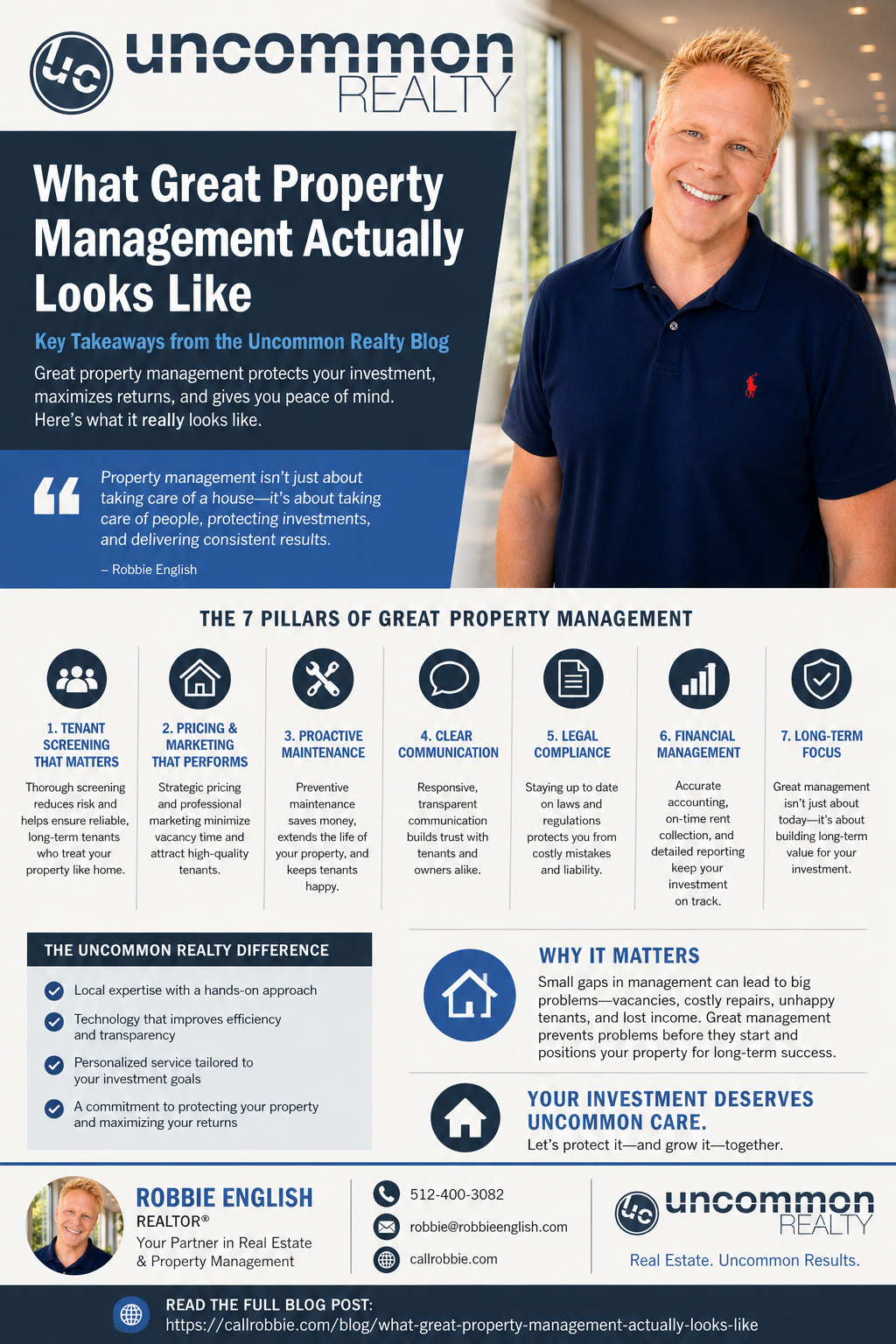 infographic What Great Property Management Actually Looks Like