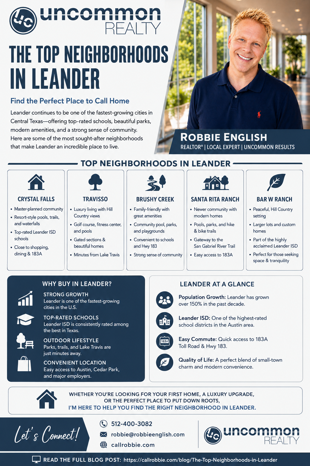 infographic The Top Neighborhoods in Leander