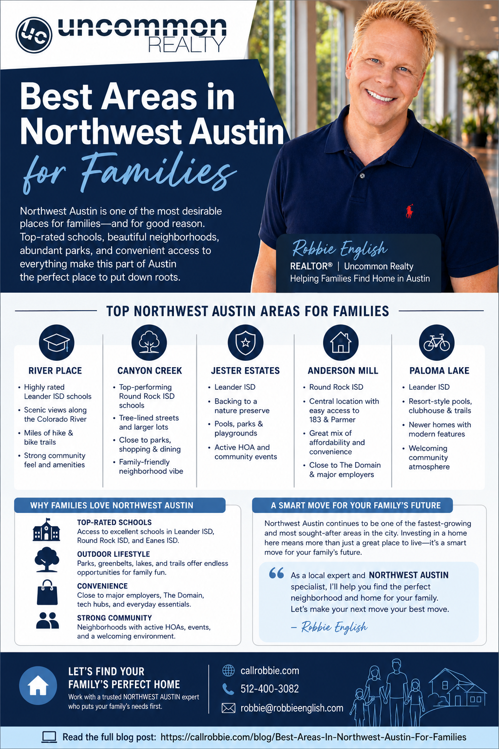 infographic Best Areas In Northwest Austin For Families