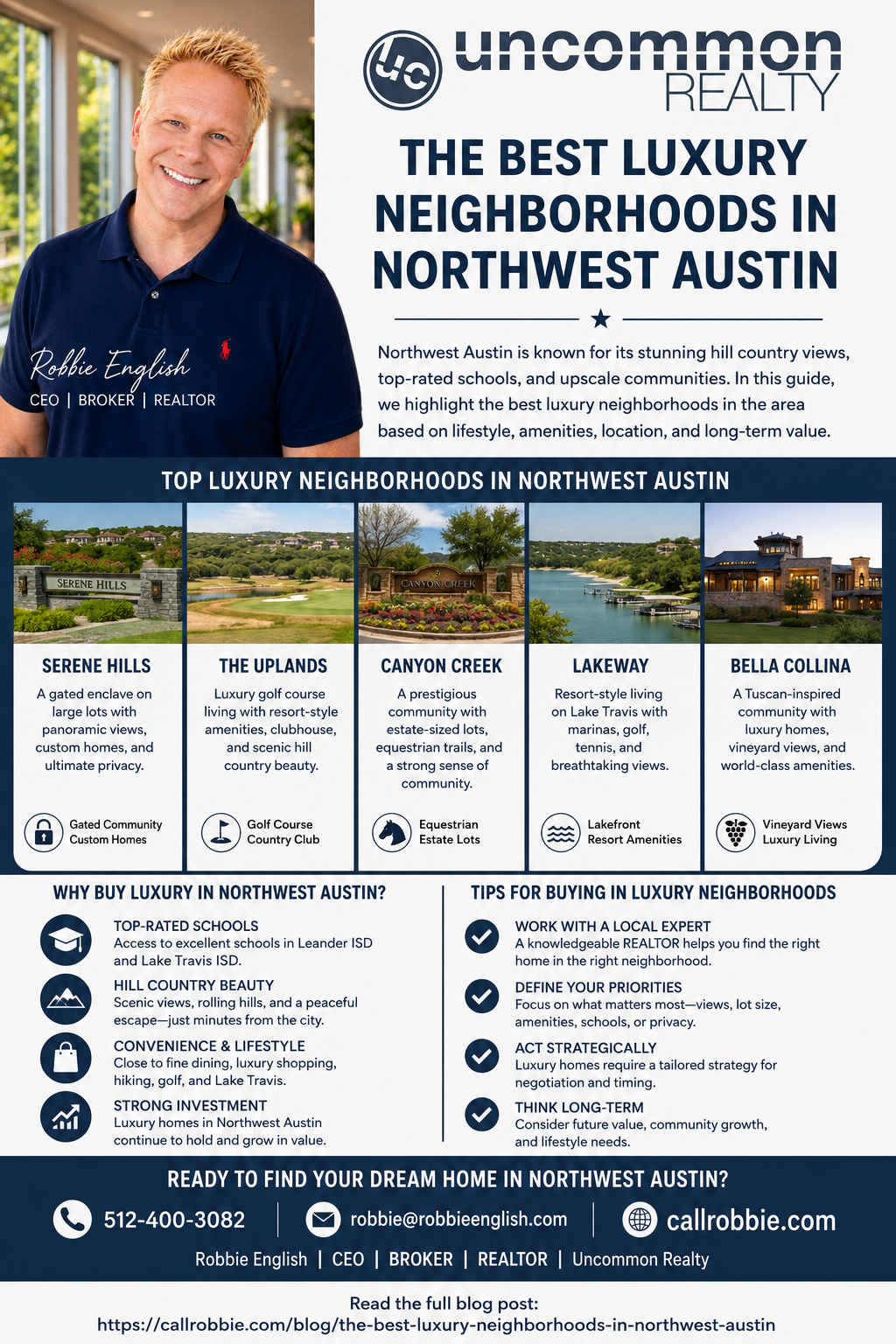 infographic The Best Luxury Neighborhoods in Northwest Austin