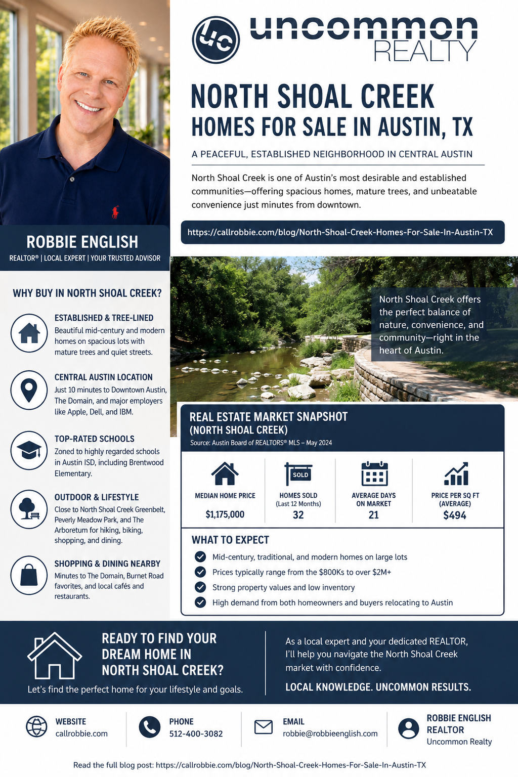 infographic North Shoal Creek Homes For Sale In Austin TX