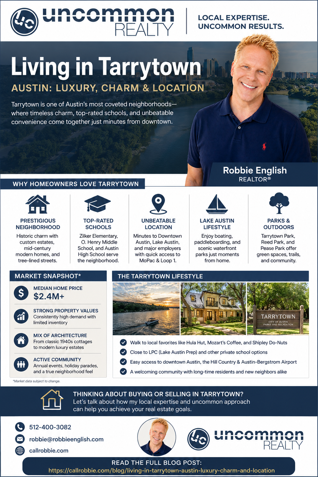 infographic Living in Tarrytown Austin Luxury, Charm, and Location